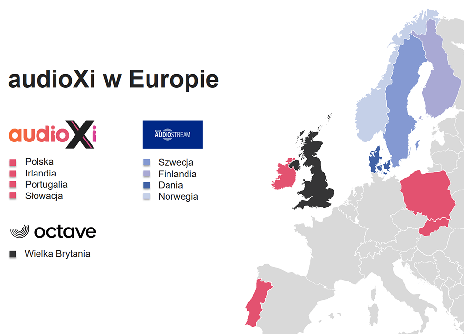 audioXi w Europie